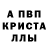 Alpha-PVP Соль Azo Pays